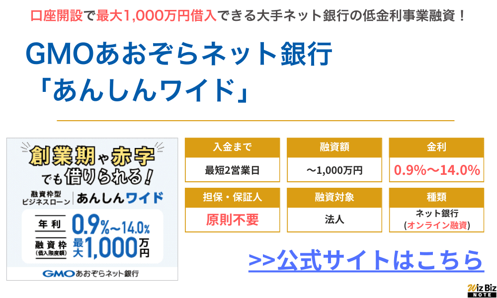 GMOあおぞらネット銀行「あんしんワイド」