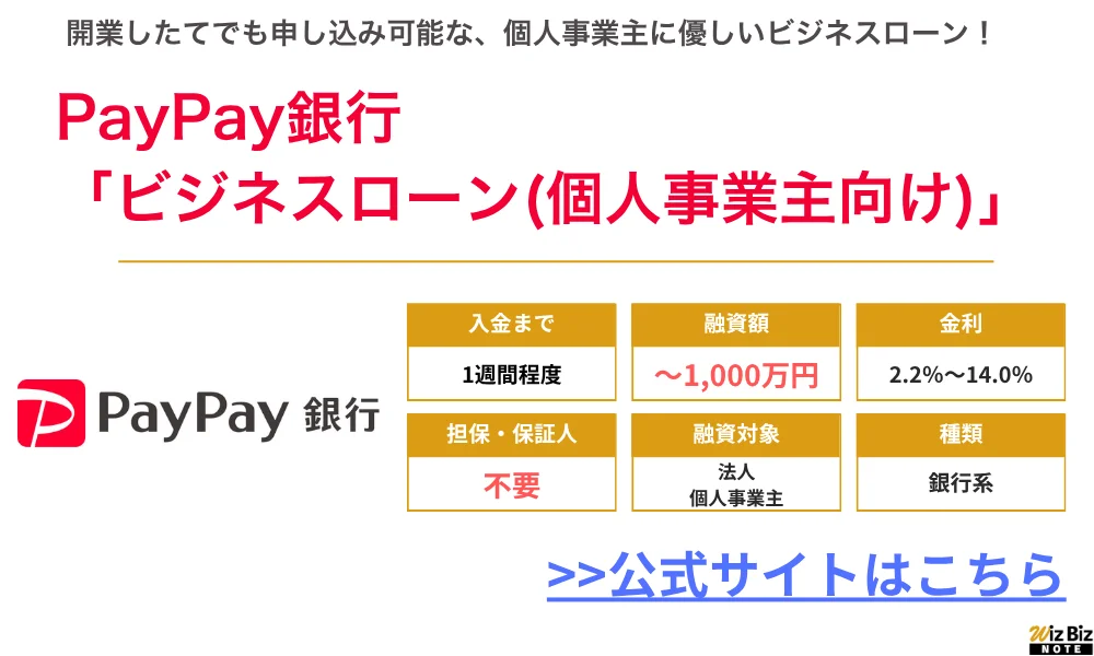 PayPay銀行ビジネスローン
