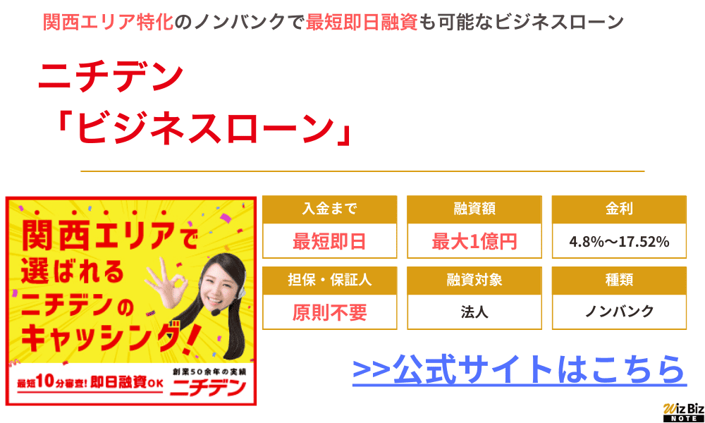 ニチデン「ビジネスローン」