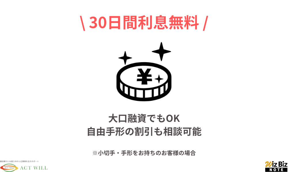アクト・ウィル「信用保証融資」のキャンペーン