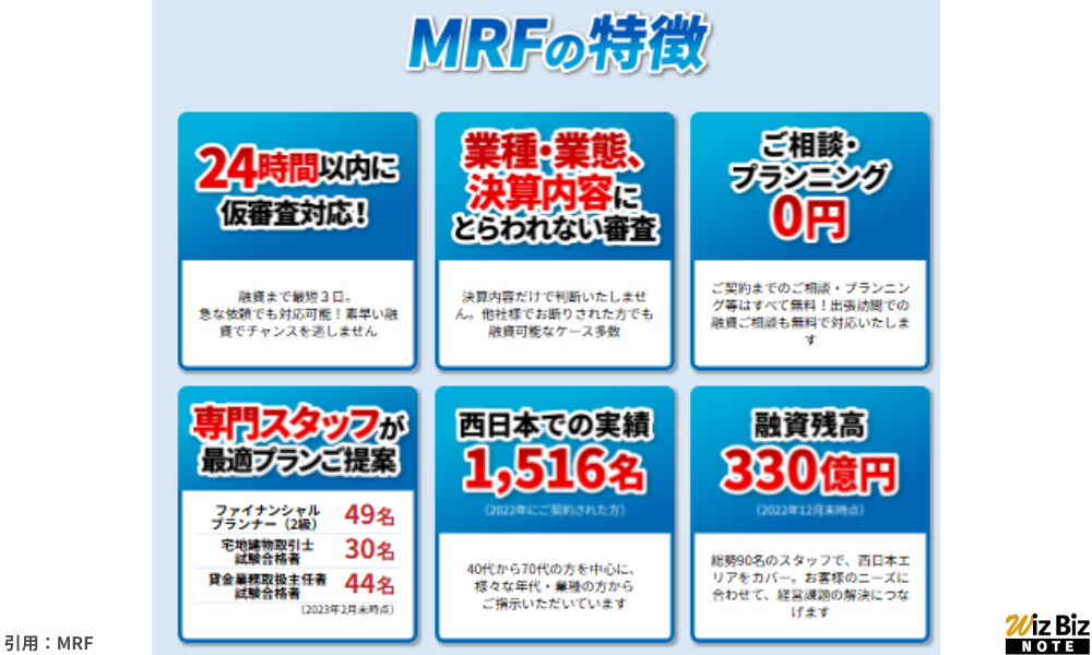 MRF「長期間元金据置プラン」の特徴