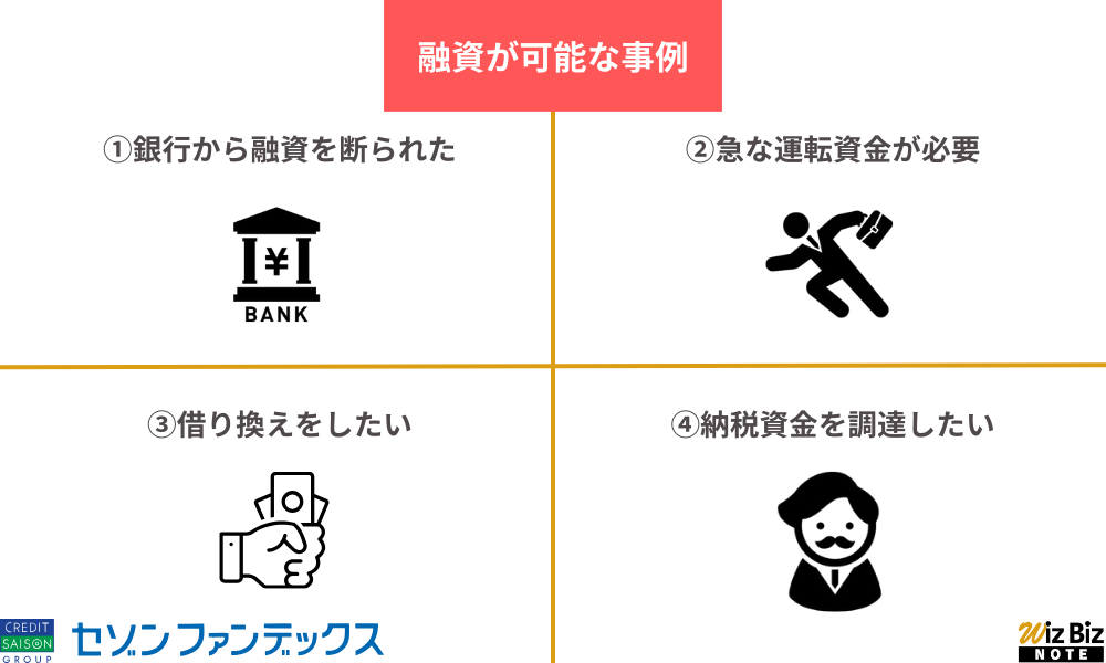 セゾンファンデックス「事業者向け不動産担保ローン」の融資が可能な事例