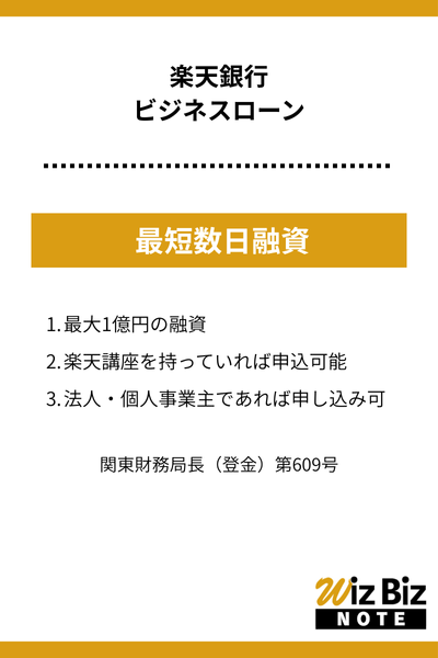 楽天銀行「ビジネスローン」