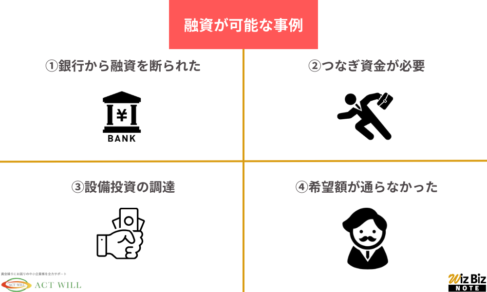 アクト・ウィル「不動産担保融資」の融資が可能な事例