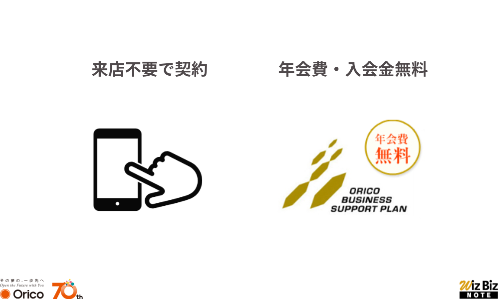 オリコ「ビジネスサポートプラン」の特徴