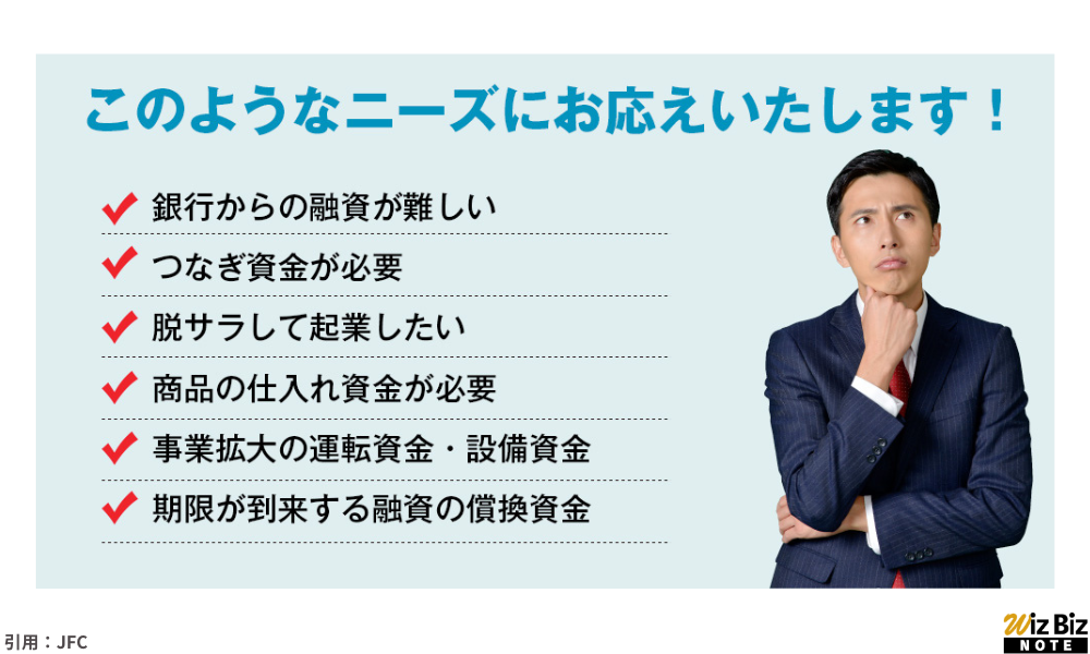 JFC「事業者向け不動産担保ローン」の特徴