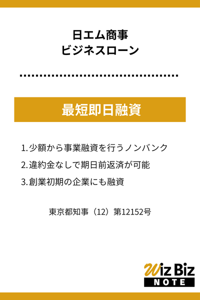 日エム商事「ビジネスローン」