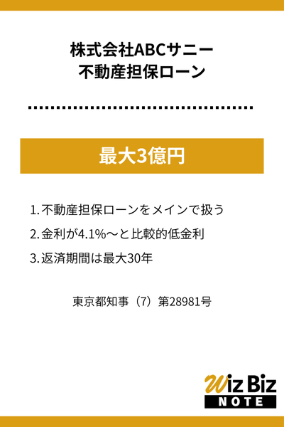 株式会社ABCサニー「不動産担保ローン」