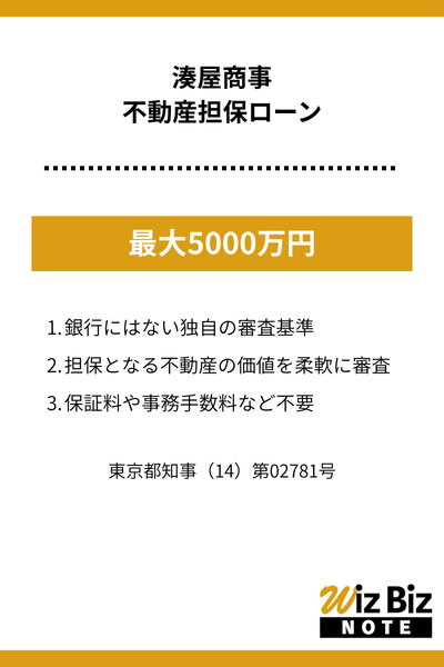 湊屋商事「不動産担保ローン」