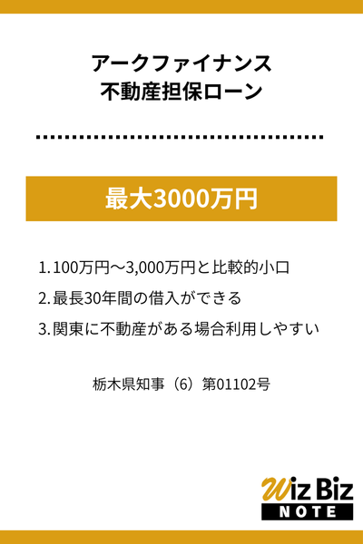 アークファイナンス不動産担保ローン