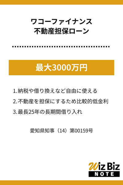 ワコーファイナンス