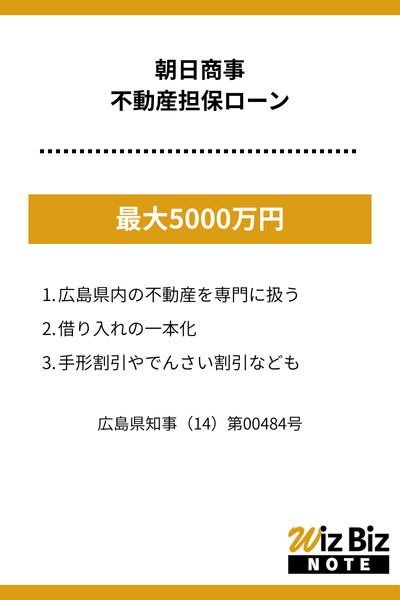朝日商事不動産担保ローン