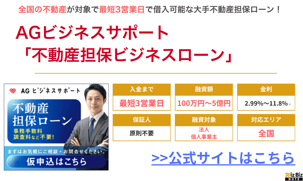 AGビジネスサポート「不動産担保ビジネスローン」