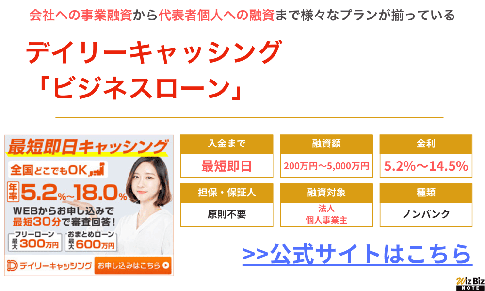 デイリーキャッシング「ビジネスローン」