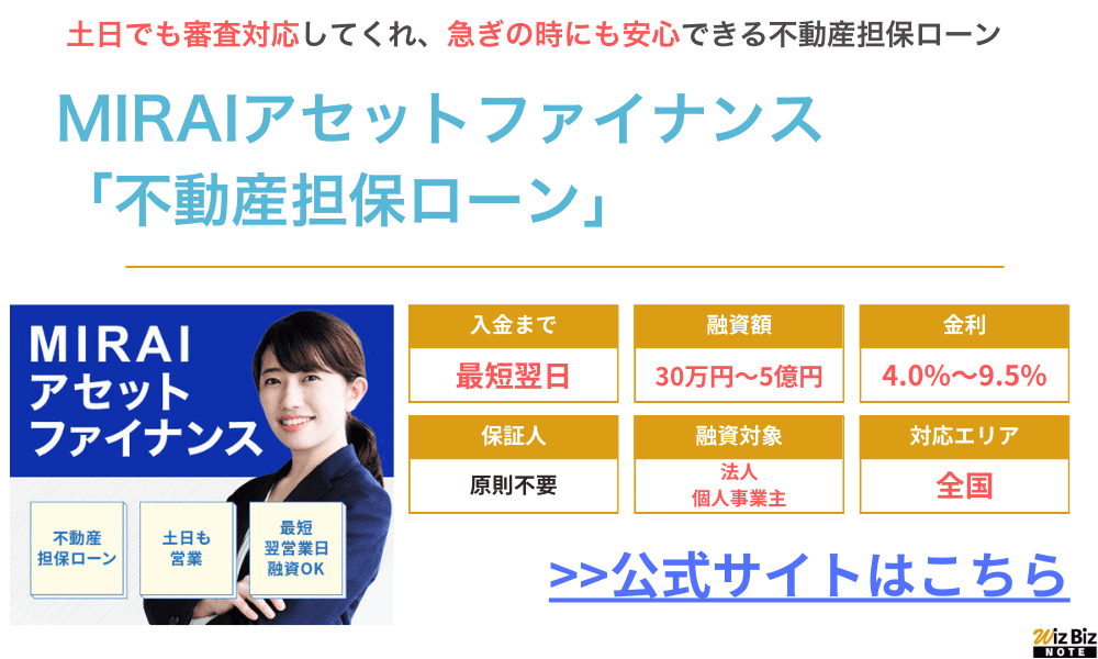 MIRAIアセットファイナンス「不動産担保ローン」