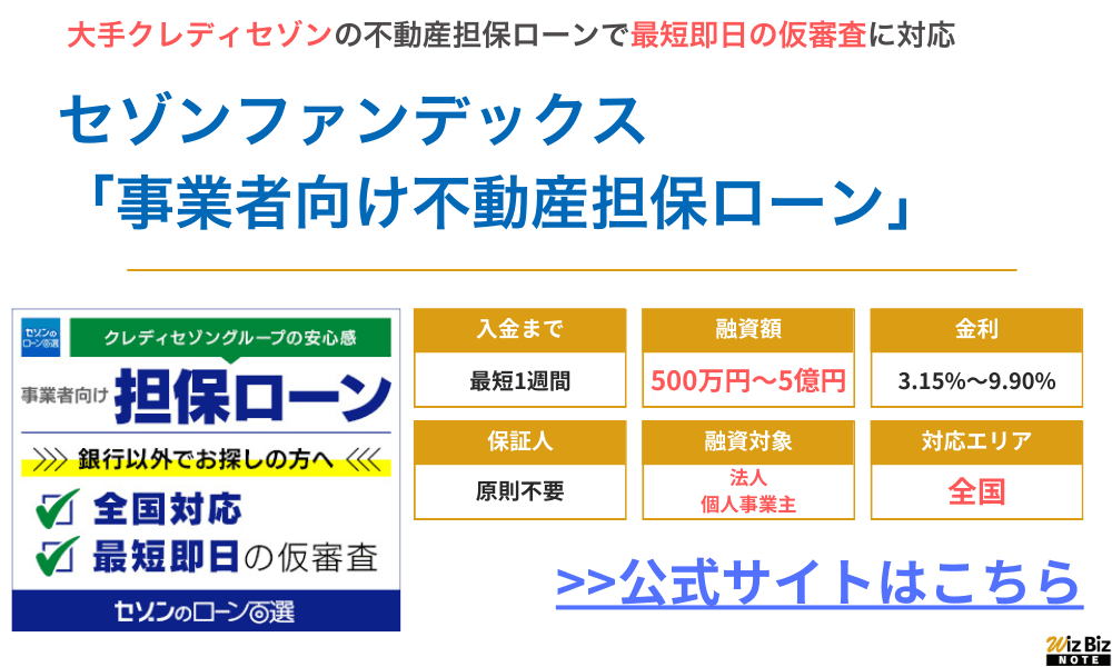 セゾンファンデックス「事業者向け不動産担保ローン」