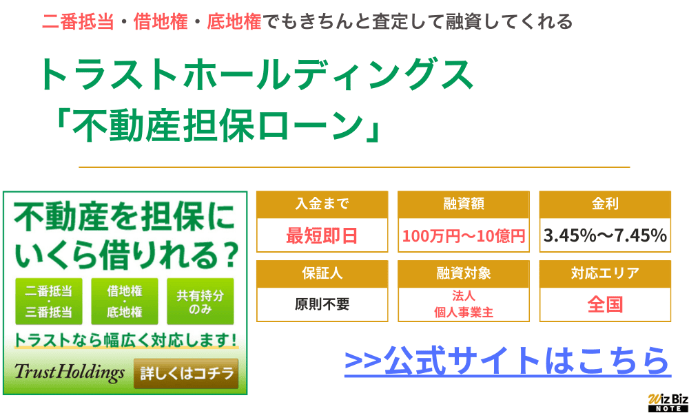 トラストホールディングス「不動産担保ローン」