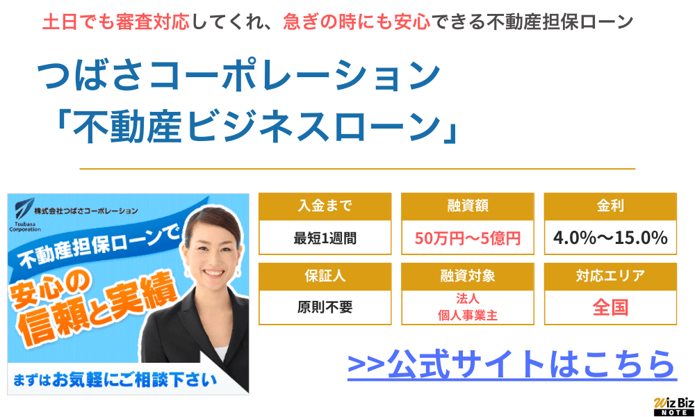 つばさコーポレーション「不動産担保ビジネスローン」