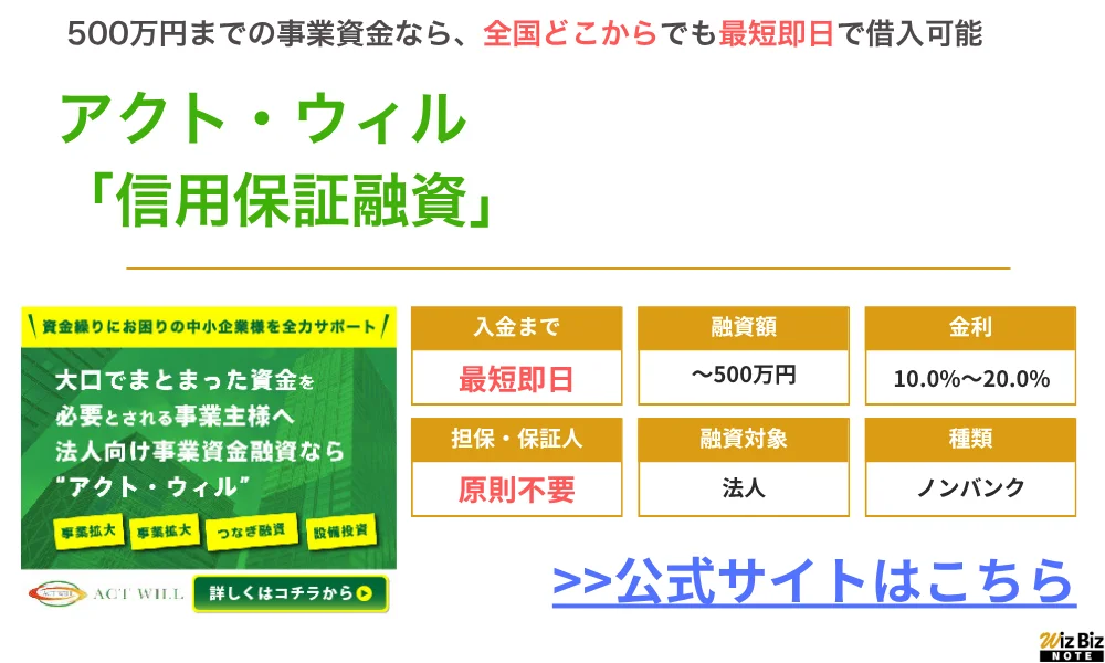 アクト・ウィル