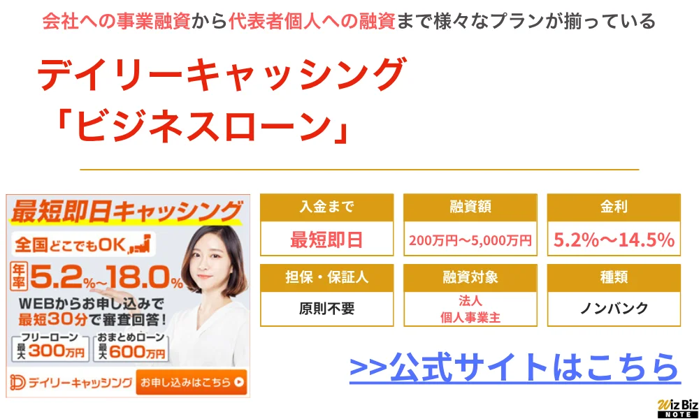デイリーキャッシング ビジネスローン