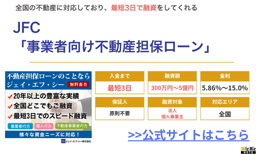 JFC不動産担保ローン