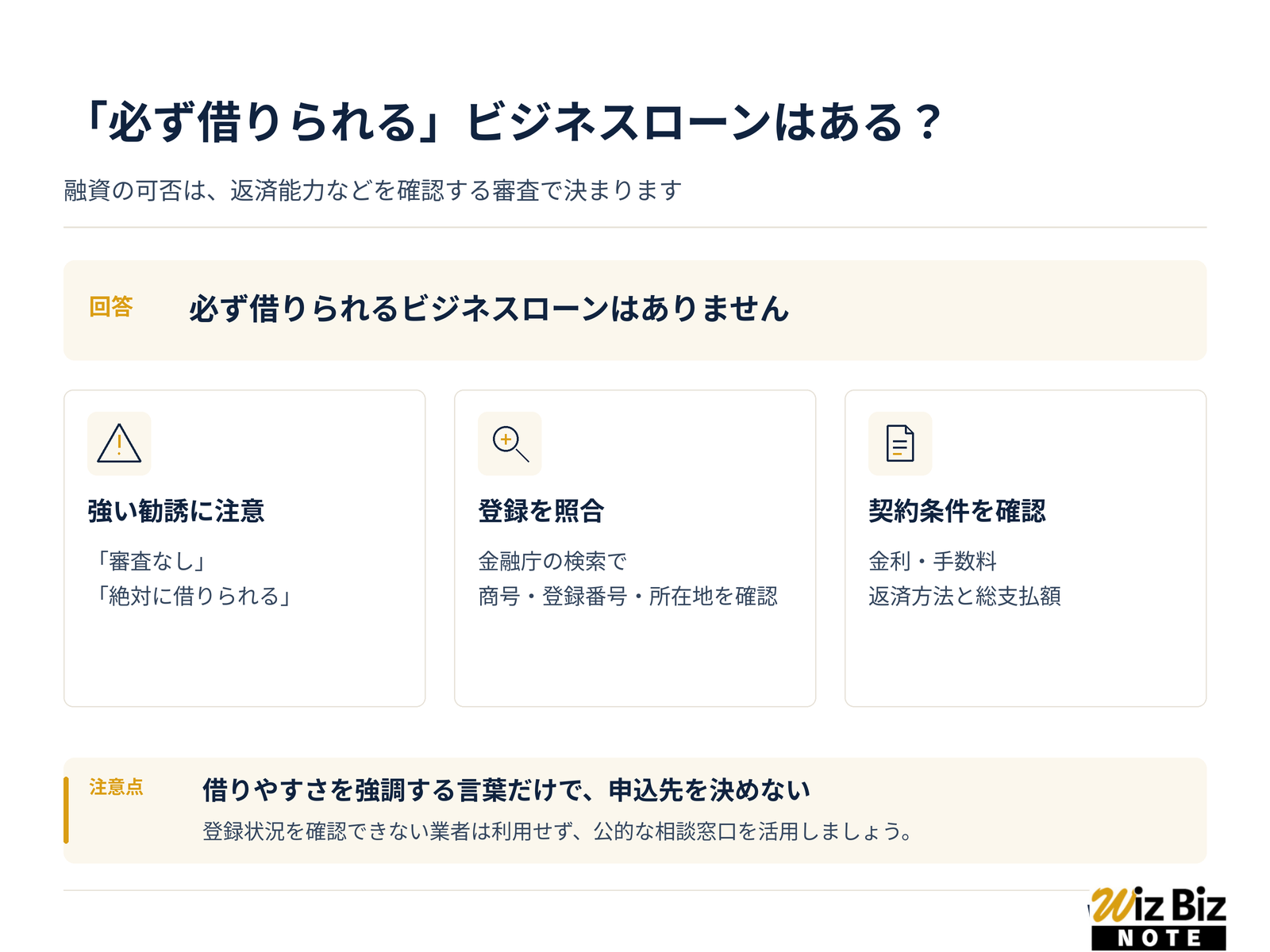 必ず借りられるビジネスローンは？