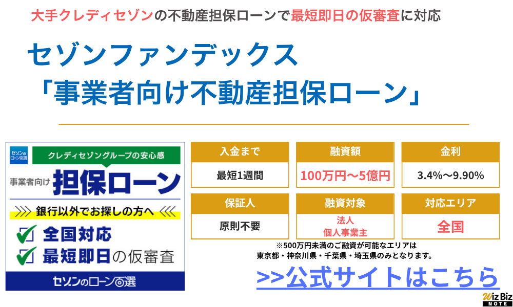 セゾンファンデックス不動産担保ローン