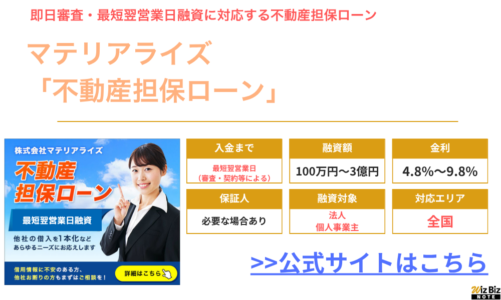 マテリアライズ「不動産担保ローン」