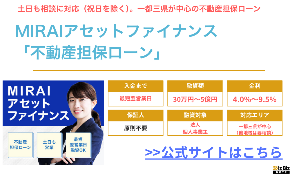 MIRAIアセットファイナンス「不動産担保ローン」