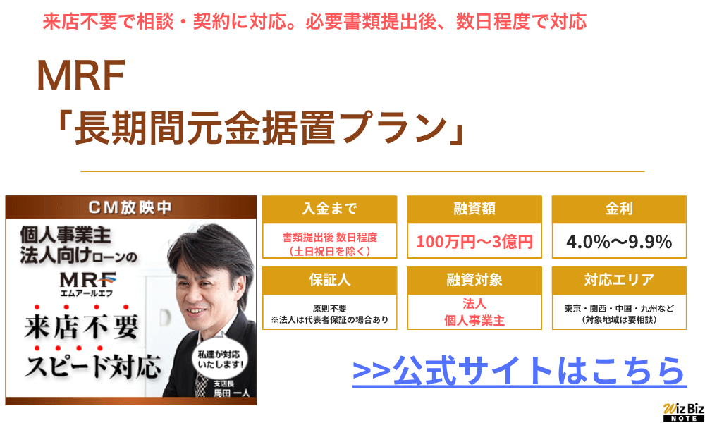 MRF不動産担保ローン